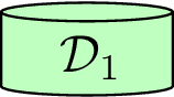 Figure 1 for A Theoretical Perspective on Differentially Private Federated Multi-task Learning