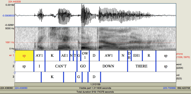 Figure 4 for Corpus Phonetics Tutorial
