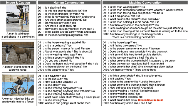Figure 3 for The Dialog Must Go On: Improving Visual Dialog via Generative Self-Training