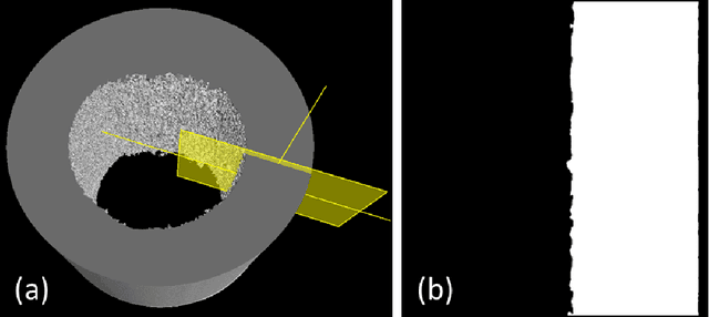 Figure 1 for Artificial Intelligence Enabled Material Behavior Prediction