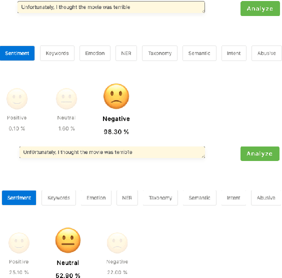 Figure 1 for Repairing Adversarial Texts through Perturbation