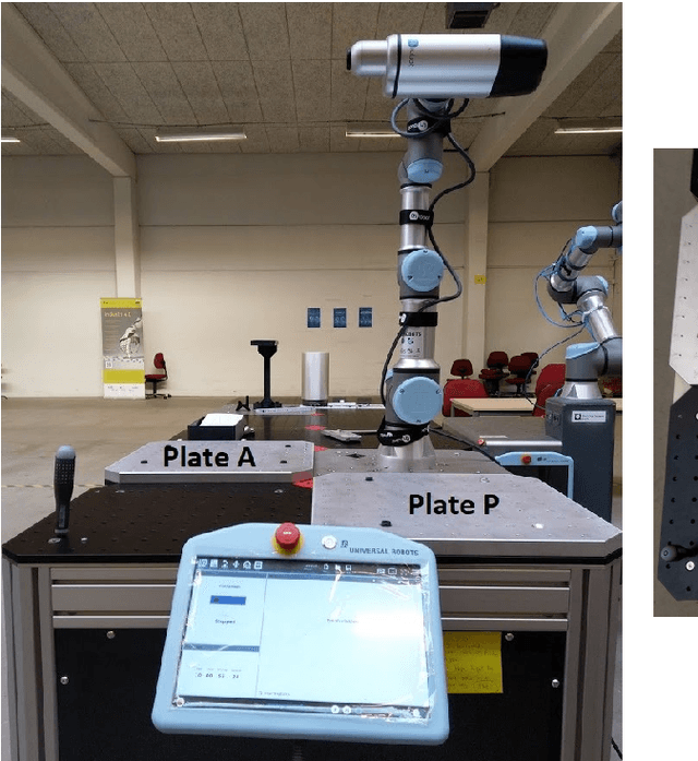 Figure 2 for AURSAD: Universal Robot Screwdriving Anomaly Detection Dataset