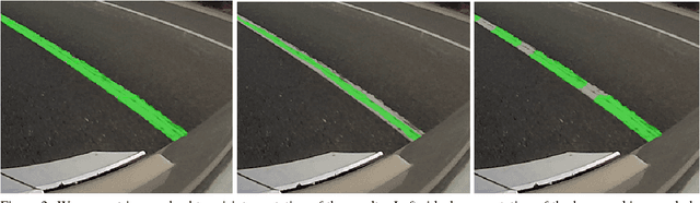 Figure 4 for Challenges in Designing Datasets and Validation for Autonomous Driving