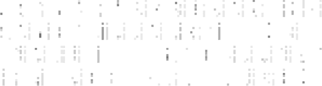 Figure 2 for Rare Speed-up in Automatic Theorem Proving Reveals Tradeoff Between Computational Time and Information Value