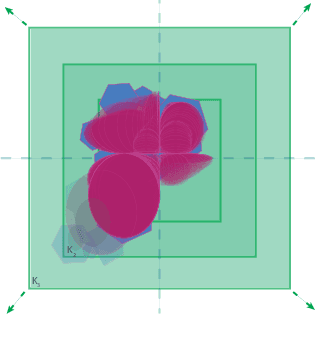 Figure 2 for Piecewise-Linear Activations or Analytic Activation Functions: Which Produce More Expressive Neural Networks?