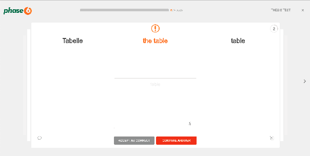 Figure 3 for MuLVE, A Multi-Language Vocabulary Evaluation Data Set