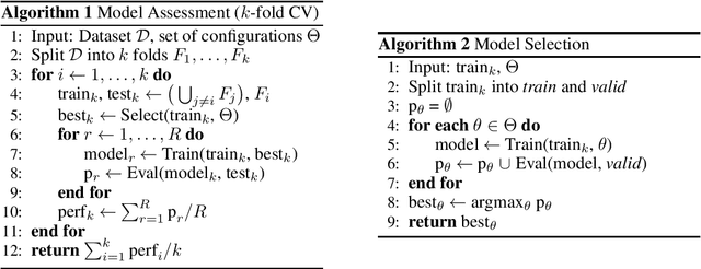 Figure 3 for A Fair Comparison of Graph Neural Networks for Graph Classification