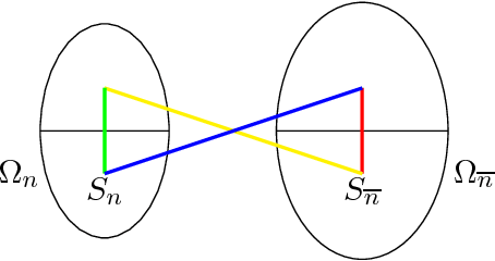 Figure 1 for A Polynomial Time MCMC Method for Sampling from Continuous DPPs