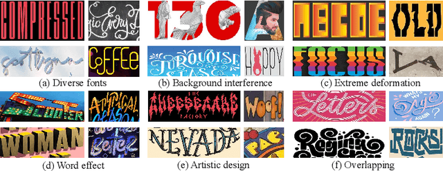 Figure 1 for Toward Understanding WordArt: Corner-Guided Transformer for Scene Text Recognition