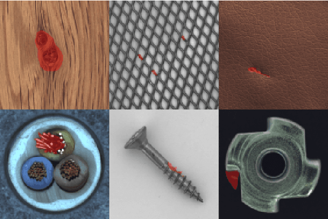 Figure 3 for MOCCA: Multi-Layer One-Class Classification for Anomaly Detection