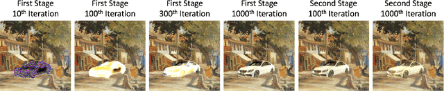 Figure 3 for Deep Image Blending