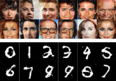Figure 4 for A Design Methodology for Efficient Implementation of Deconvolutional Neural Networks on an FPGA
