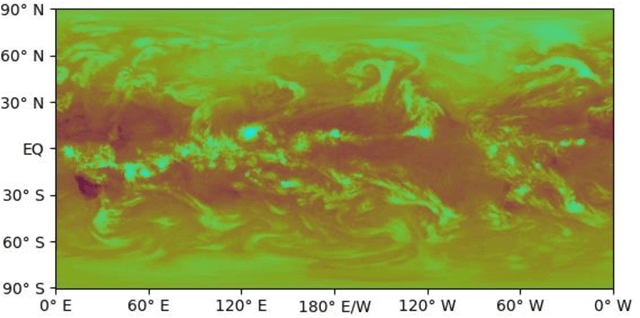 Figure 1 for Detecting Extratropical Cyclones of the Northern Hemisphere with Single Shot Detector