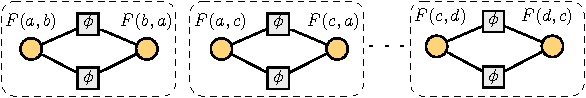 Figure 2 for First-Order Decomposition Trees
