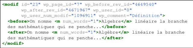 Figure 1 for Mining Naturally-occurring Corrections and Paraphrases from Wikipedia's Revision History