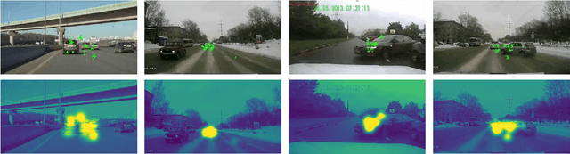 Figure 2 for Towards explainable artificial intelligence  for early anticipation of traffic accidents