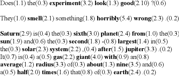 Figure 1 for Token Dropping for Efficient BERT Pretraining