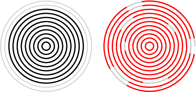 Figure 1 for Kurtosis-limited Sphere Shaping for Nonlinear Interference Noise Reduction in Optical Channels