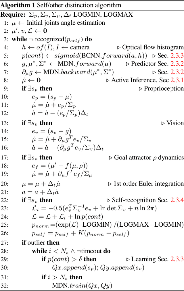 Figure 3 for Robot self/other distinction: active inference meets neural networks learning in a mirror