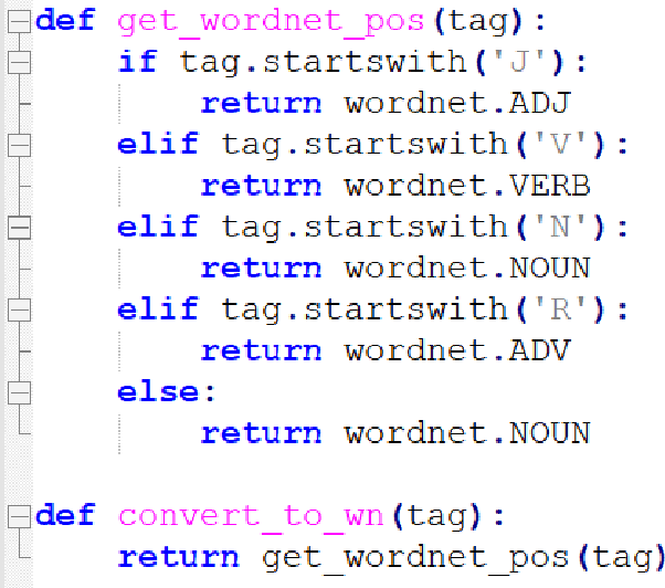 Figure 2 for Language Networks: a Practical Approach