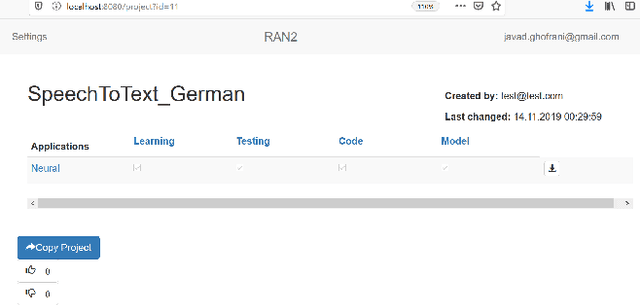 Figure 4 for Repository for Reusing Artifacts of Artificial Neural Networks
