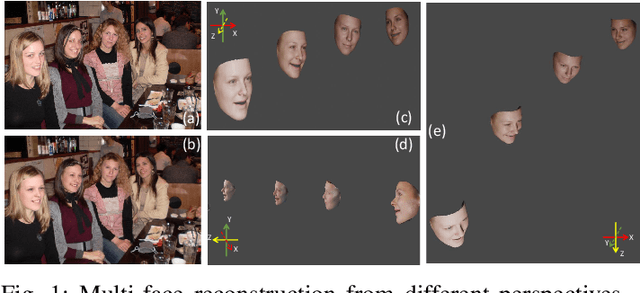 Figure 1 for Weakly-Supervised Multi-Face 3D Reconstruction