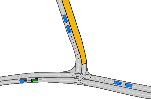 Figure 1 for State Dropout-Based Curriculum Reinforcement Learning for Self-Driving at Unsignalized Intersections