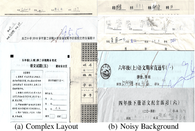 Figure 1 for Towards Robust Visual Information Extraction in Real World: New Dataset and Novel Solution