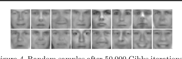 Figure 4 for Deep Lambertian Networks