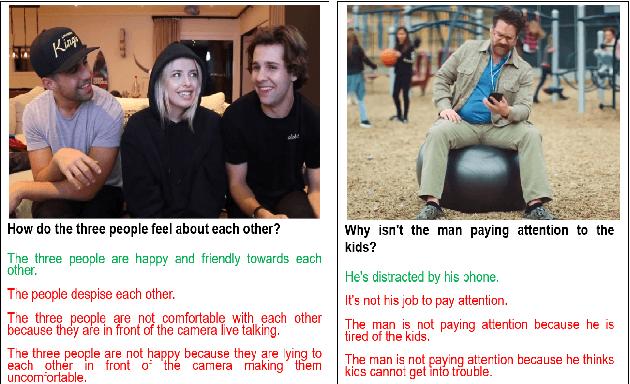 Figure 3 for MCQA: Multimodal Co-attention Based Network for Question Answering
