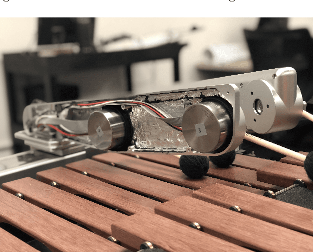 Figure 2 for Mechatronics-Driven Musical Expressivity for Robotic Percussionists
