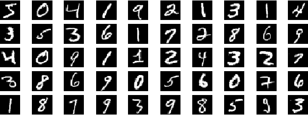 Figure 1 for From Principal Subspaces to Principal Components with Linear Autoencoders
