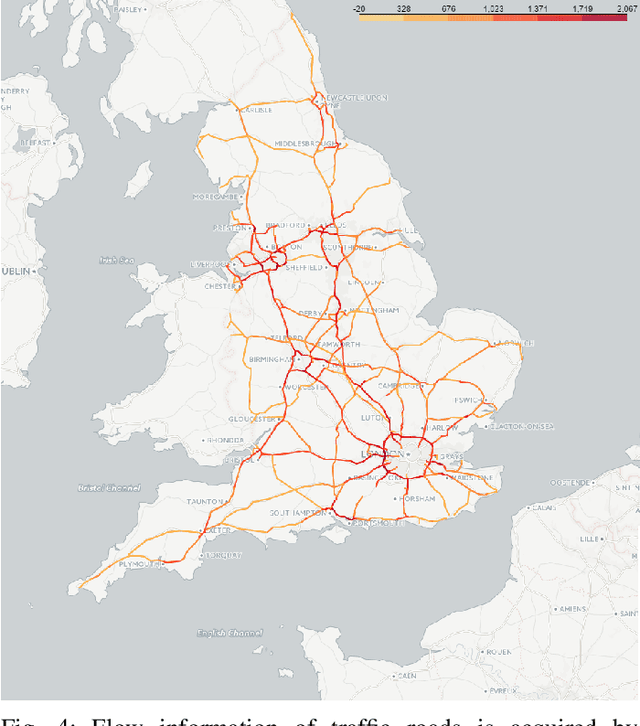 Figure 4 for When Traffic Flow Prediction Meets Wireless Big Data Analytics