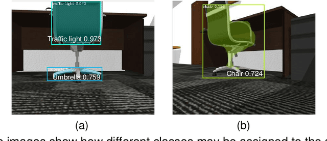 Figure 2 for An Objectness Score for Accurate and Fast Detection during Navigation