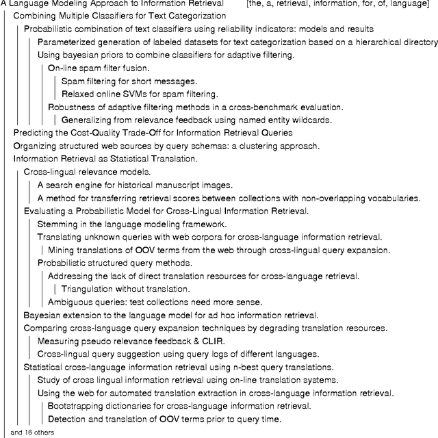 Figure 3 for Scalable Models for Computing Hierarchies in Information Networks