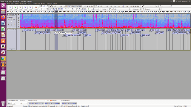 Figure 2 for Using Radio Archives for Low-Resource Speech Recognition: Towards an Intelligent Virtual Assistant for Illiterate Users