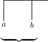Figure 3 for On $p$-adic Classification