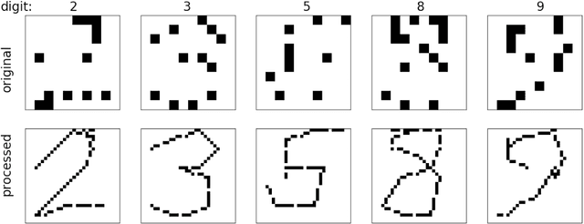 Figure 1 for Handwritten Character Recognition from Wearable Passive RFID