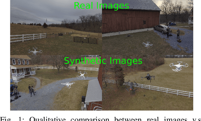 Figure 1 for PennSyn2Real: Training Object Recognition Models without Human Labeling