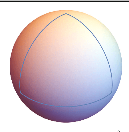 Figure 2 for Image Labeling by Assignment