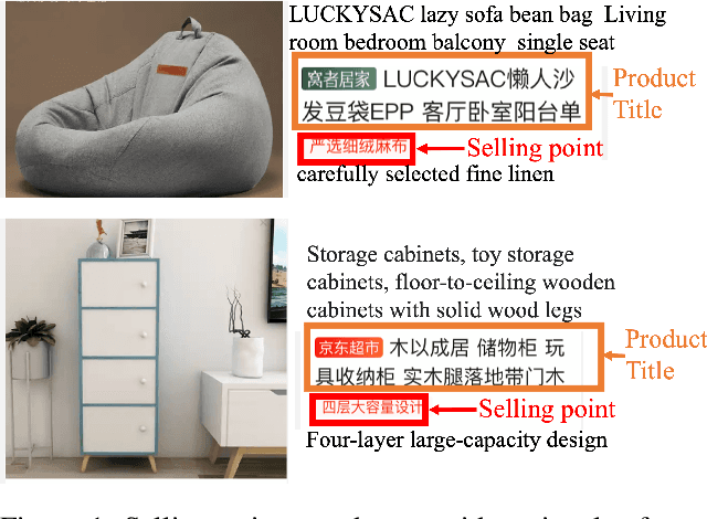 Figure 1 for Intelligent Online Selling Point Extraction for E-Commerce Recommendation
