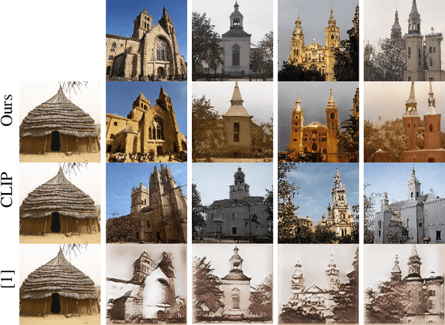 Figure 2 for Image-Based CLIP-Guided Essence Transfer