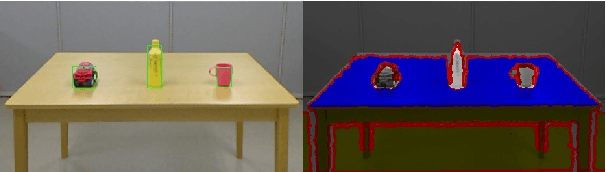 Figure 1 for Unsupervised Online Grounding of Natural Language during Human-Robot Interactions