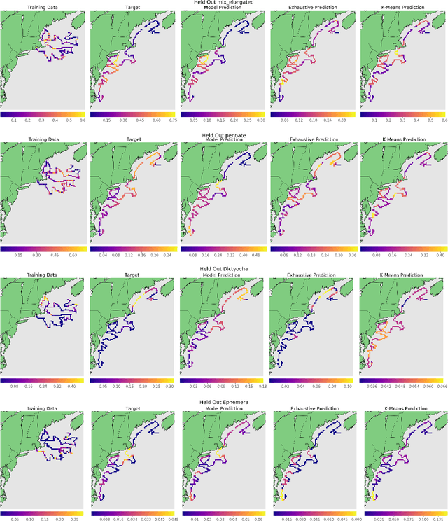 Figure 4 for Phytoplankton Hotspot Prediction With an Unsupervised Spatial Community Model