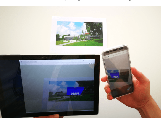 Figure 1 for Efficient Pose Tracking from Natural Features in Standard Web Browsers