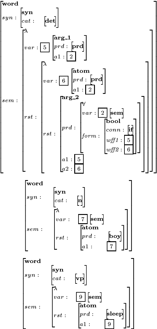 Figure 3 for Amalia -- A Unified Platform for Parsing and Generation