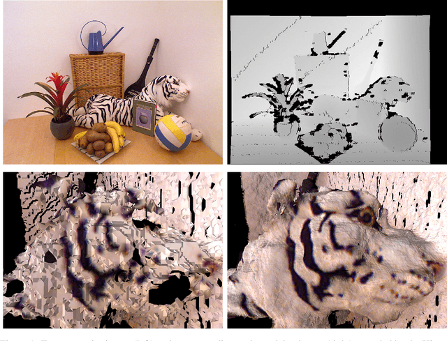 Figure 1 for A Joint Intensity and Depth Co-Sparse Analysis Model for Depth Map Super-Resolution
