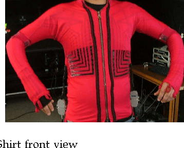 Figure 2 for Controlling wheelchairs by body motions: A learning framework for the adaptive remapping of space