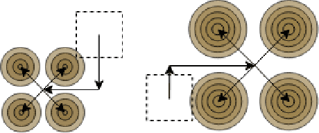 Figure 1 for Deformably-Scaled Transposed Convolution