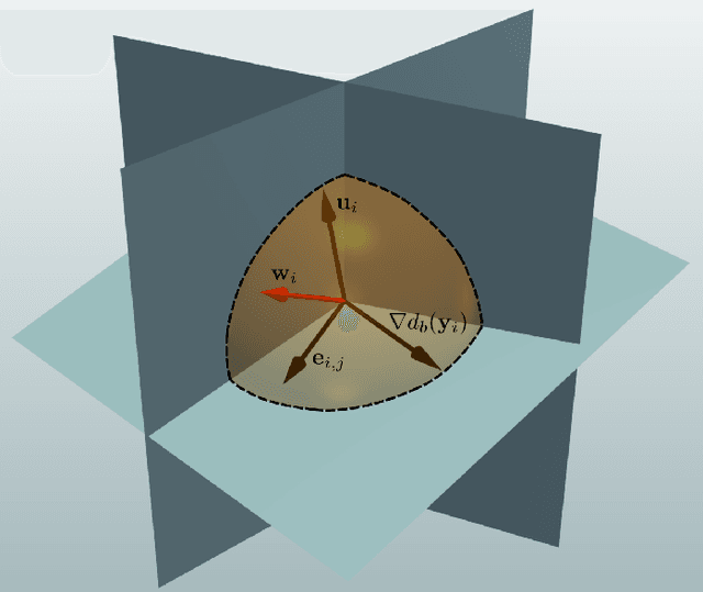 Figure 1 for Multi-UAV trajectory planning for 3D visual inspection of complex structures